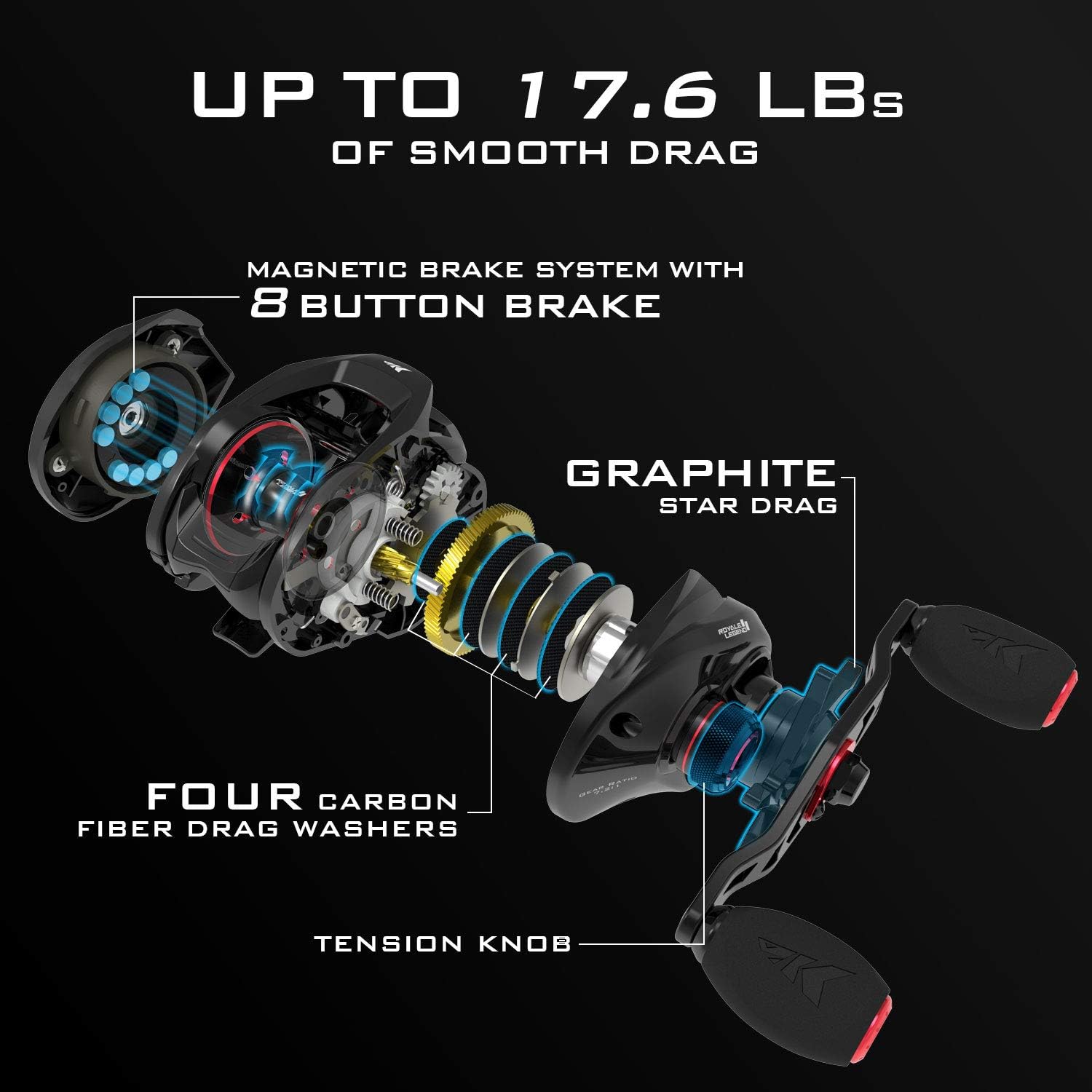 KastKing Royale Legend II Baitcasting Reels, New Compact Design Baitcaster Fishing Reel, 17.64LB Carbon Fiber Drag, Cross-Fire 8 Magnet Braking System, Available in 5.4:1 and 7.2:1